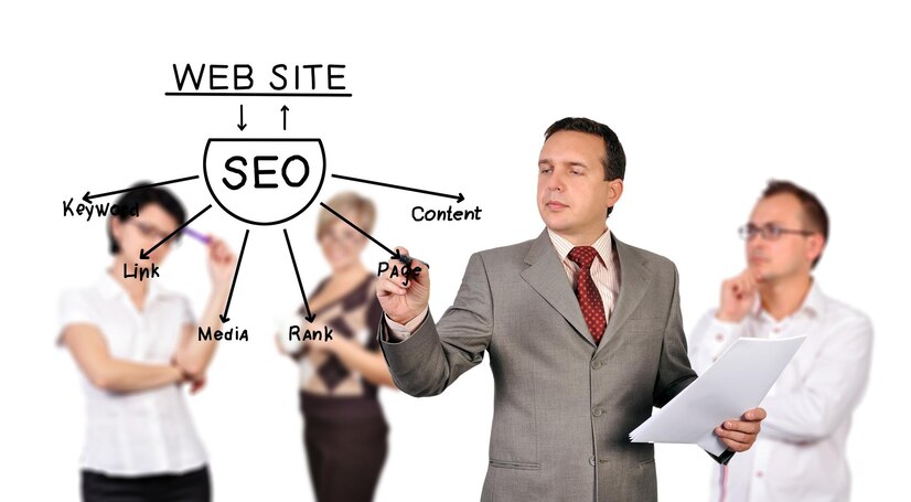 Web Cures Digital - Colorado Springs top SEO company